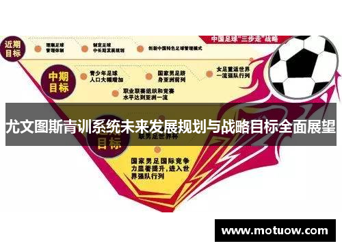 尤文图斯青训系统未来发展规划与战略目标全面展望