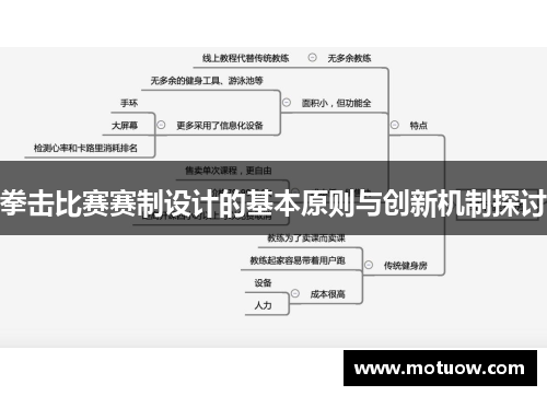 拳击比赛赛制设计的基本原则与创新机制探讨