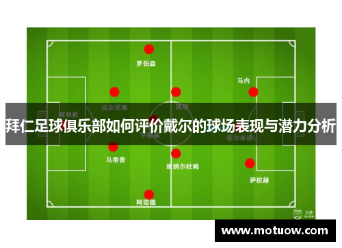 拜仁足球俱乐部如何评价戴尔的球场表现与潜力分析