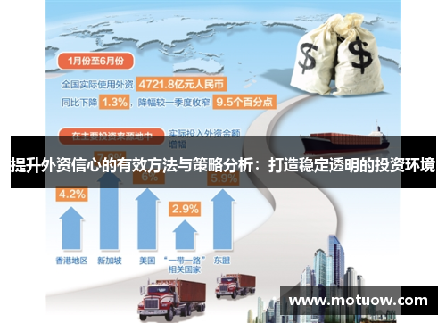 提升外资信心的有效方法与策略分析：打造稳定透明的投资环境