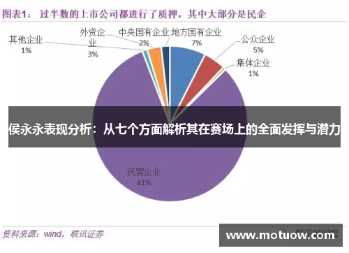 侯永永表现分析：从七个方面解析其在赛场上的全面发挥与潜力