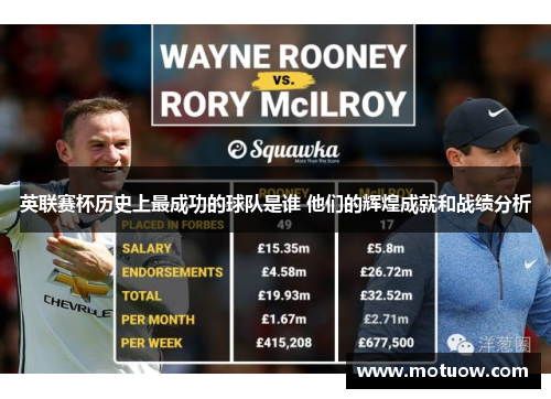 英联赛杯历史上最成功的球队是谁 他们的辉煌成就和战绩分析 英联赛杯历史上最成功的球队是谁 他们的辉煌成就和战绩分析