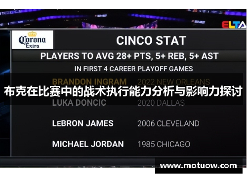 布克在比赛中的战术执行能力分析与影响力探讨